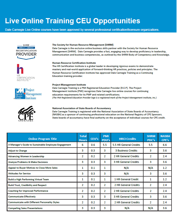 Live Online Training CEU cover
